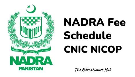 smart card price in karachi|NADRA Fee Schedule 2024 CNIC, Sma.